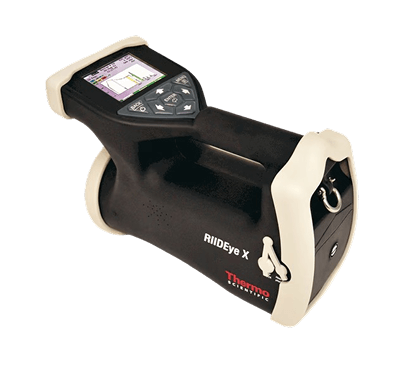 RIIDEye™ X/M Series